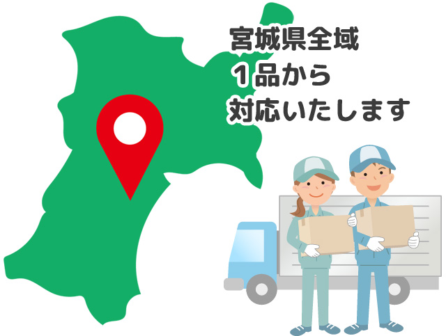 宮城県地図